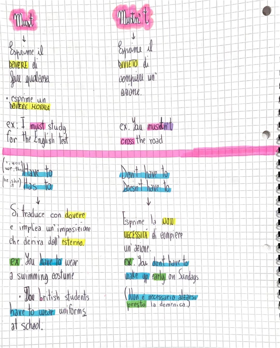 .
↓
Esprime il
DOVERE eli
Jare qualcosa
esprime un
DOVERE MORALE
ex: I must study
for the English test
we theat
ca Have to
(ne she) Has to
S