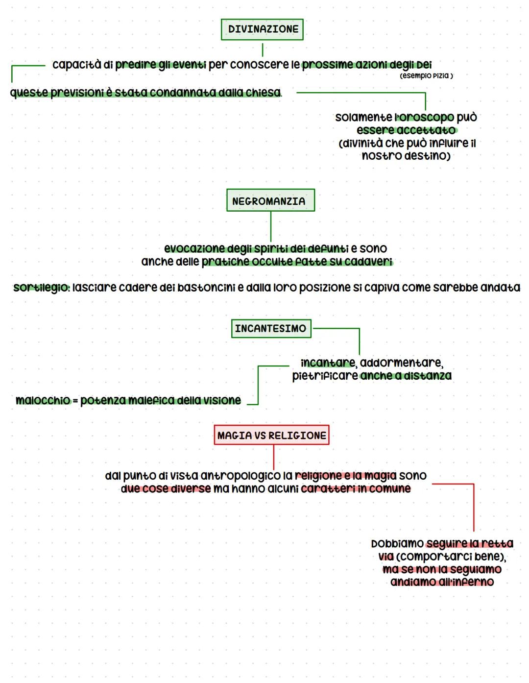 # Tarantismo

rito di guarigione che veniva esercitato sulle donne molto povere che venivano sfruttate
dagli uomini. Questo rito serviva per