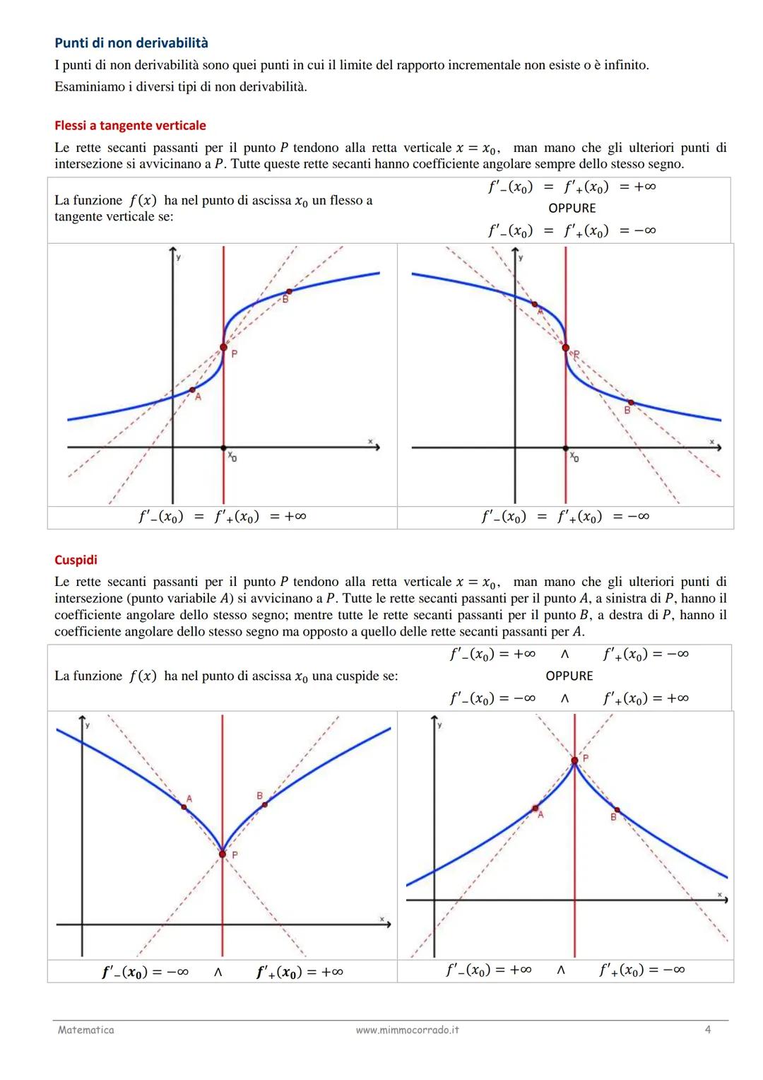 # LA DERIVATA DI UNA FUNZIONE
Teoria

Il problema della tangente
Uno dei problemi classici che portano al concetto di derivata è quello dell
