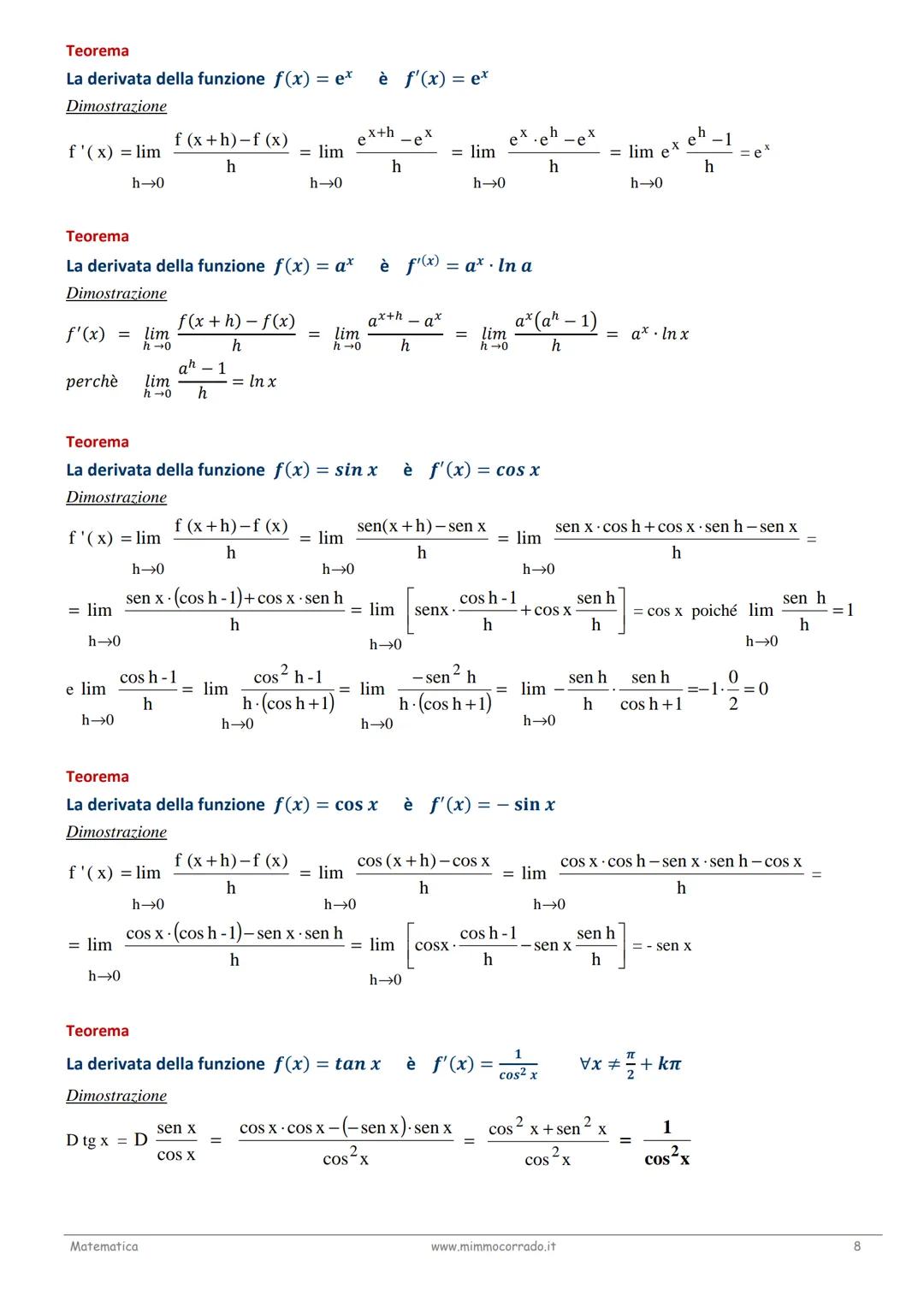 # LA DERIVATA DI UNA FUNZIONE
Teoria

Il problema della tangente
Uno dei problemi classici che portano al concetto di derivata è quello dell