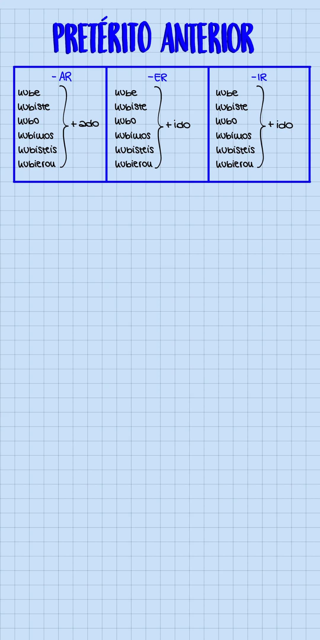 MODO INDICATIVO
-ger/-gir
-O
-as
-a
eie
PRESENTE
- AR
01ce
-amos
-áis
-au
-cer/-cir -20
u1ue
-guir-> 90
VERBOS CON MODIFICACIONES ORTOGRÁFIC