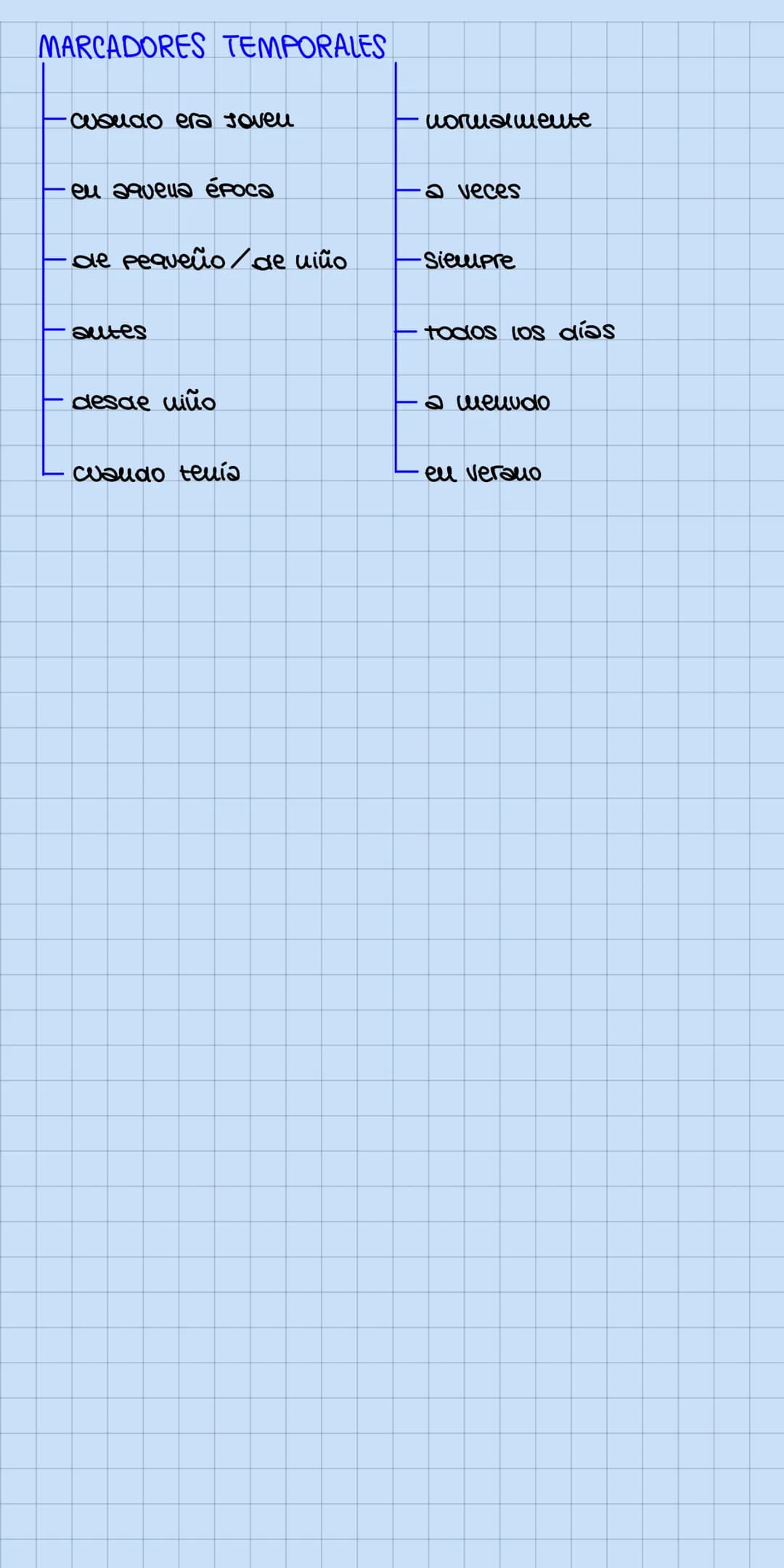 MODO INDICATIVO
-ger/-gir
-O
-as
-a
eie
PRESENTE
- AR
01ce
-amos
-áis
-au
-cer/-cir -20
u1ue
-guir-> 90
VERBOS CON MODIFICACIONES ORTOGRÁFIC