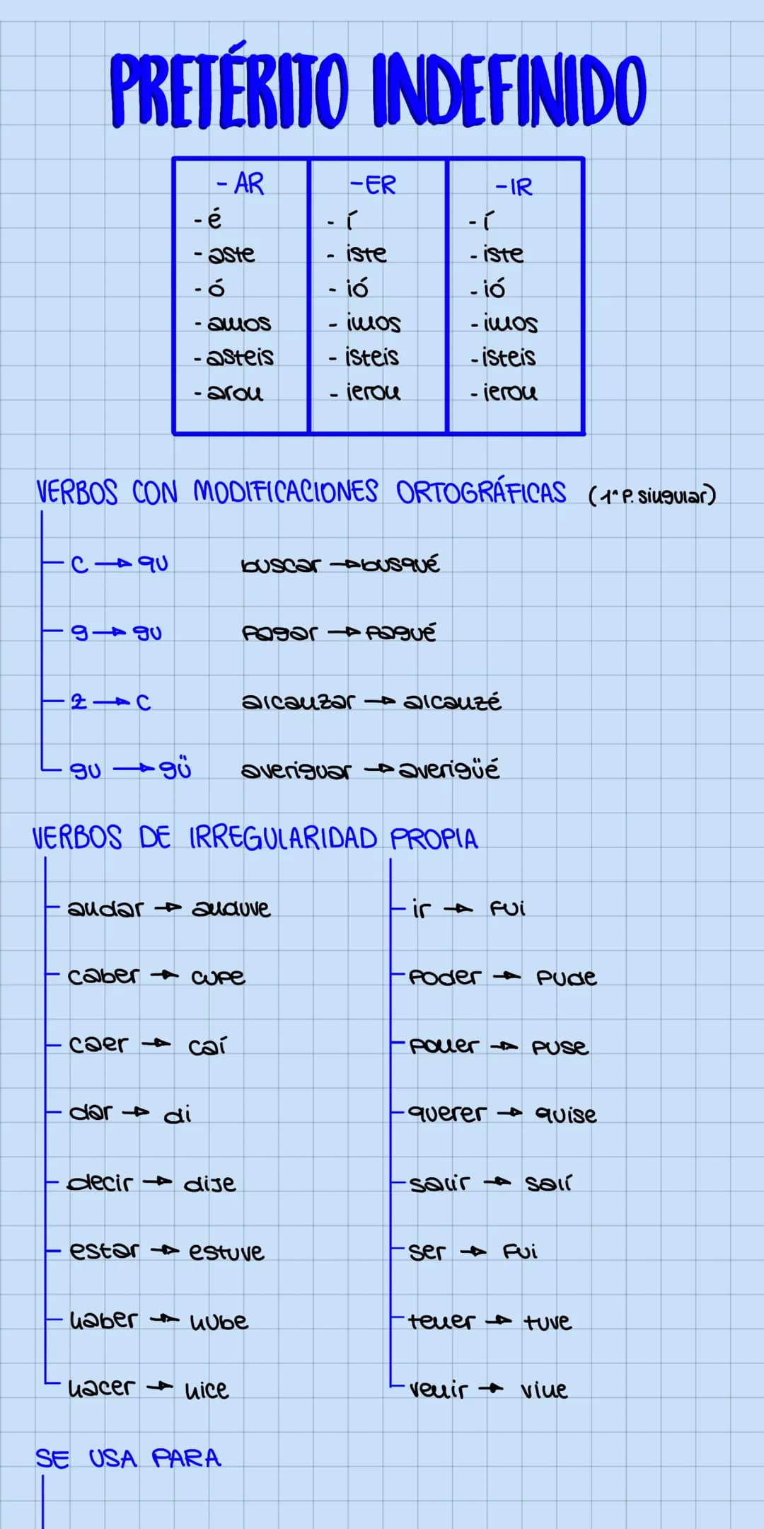 MODO INDICATIVO
-ger/-gir
-O
-as
-a
eie
PRESENTE
- AR
01ce
-amos
-áis
-au
-cer/-cir -20
u1ue
-guir-> 90
VERBOS CON MODIFICACIONES ORTOGRÁFIC