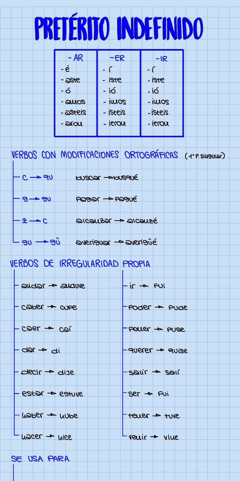 MODO INDICATIVO
-ger/-gir
-O
-as
-a
eie
PRESENTE
- AR
01ce
-amos
-áis
-au
-cer/-cir -20
u1ue
-guir-> 90
VERBOS CON MODIFICACIONES ORTOGRÁFIC