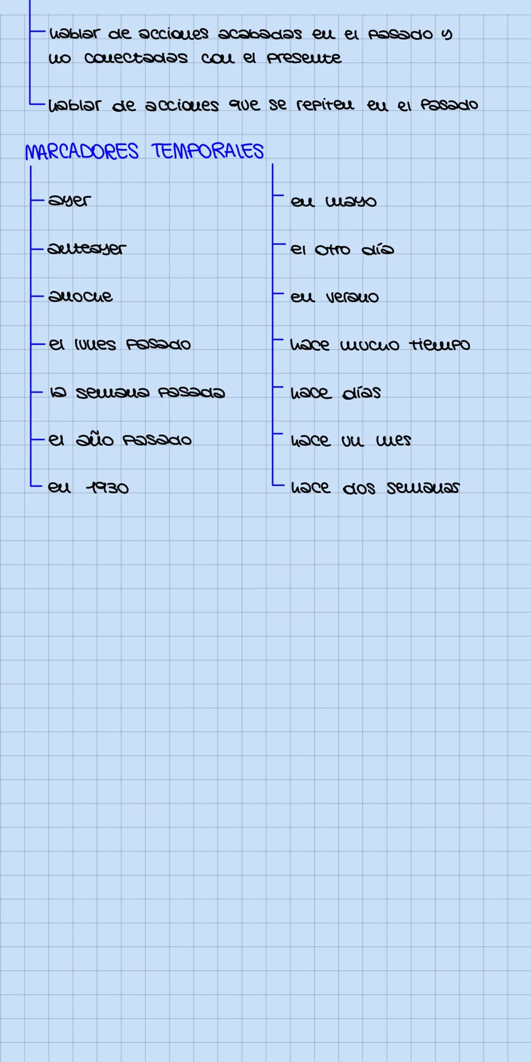 MODO INDICATIVO
-ger/-gir
-O
-as
-a
eie
PRESENTE
- AR
01ce
-amos
-áis
-au
-cer/-cir -20
u1ue
-guir-> 90
VERBOS CON MODIFICACIONES ORTOGRÁFIC