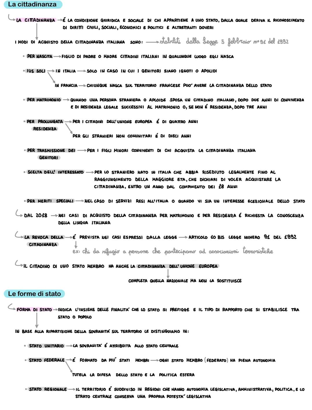 # Lo stato e le sue forme

Gli elementi costitutivi dello Stato

LO STATOE UN ORGANIZZAZIONE POLITICA DI UN POPOLO STANZIATO SU UN TERRITORI