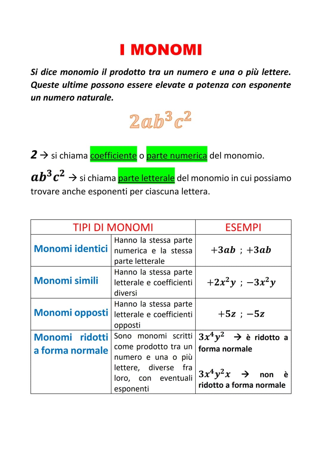 I MONOMI
Si dice monomio il prodotto tra un numero e una o più lettere.
Queste ultime possono essere elevate a potenza con esponente
un nume