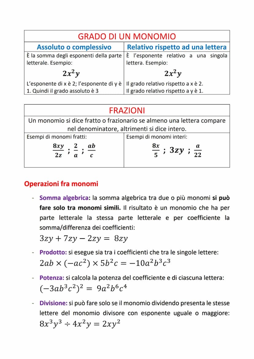 I MONOMI
Si dice monomio il prodotto tra un numero e una o più lettere.
Queste ultime possono essere elevate a potenza con esponente
un nume