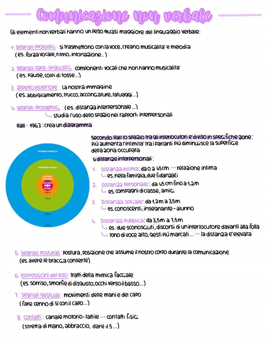 Comunicazione
comunicazione: deriva dal latino communis (comune)
L> definizione: mettere in comune/condividere informazioni (messaggi, emozi
