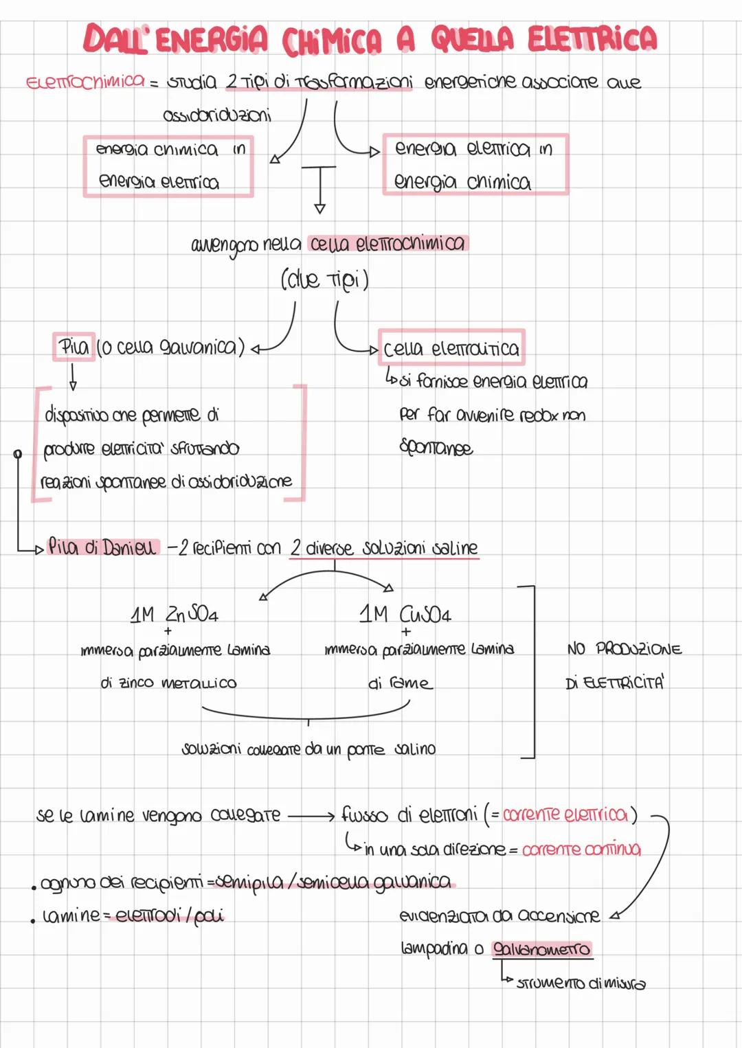 DALL'ENERGIA CHIMICA A QUELLA ELETTRICA
Eletrochimica = Studia 2 Tipi di Trasformazioni energetiche associate que
Ossidariduzioni
energia ch