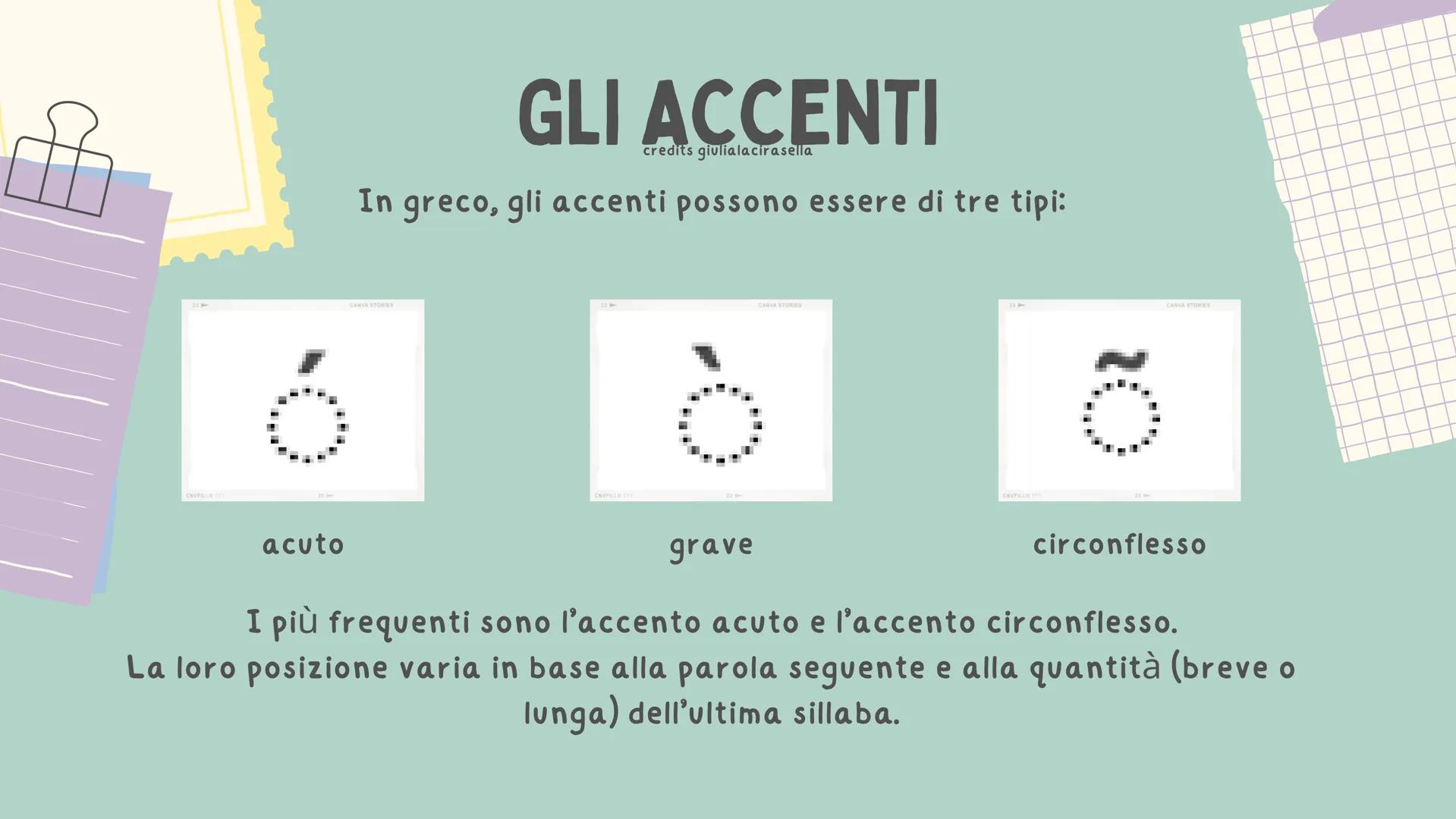 by Giulia Lacirasella
IL GRECO ANTICO
Piccole tips per studenti o futuri studenti di un Liceo
Classico
0001 Q2315204L900G829 PREMESSA
edit q