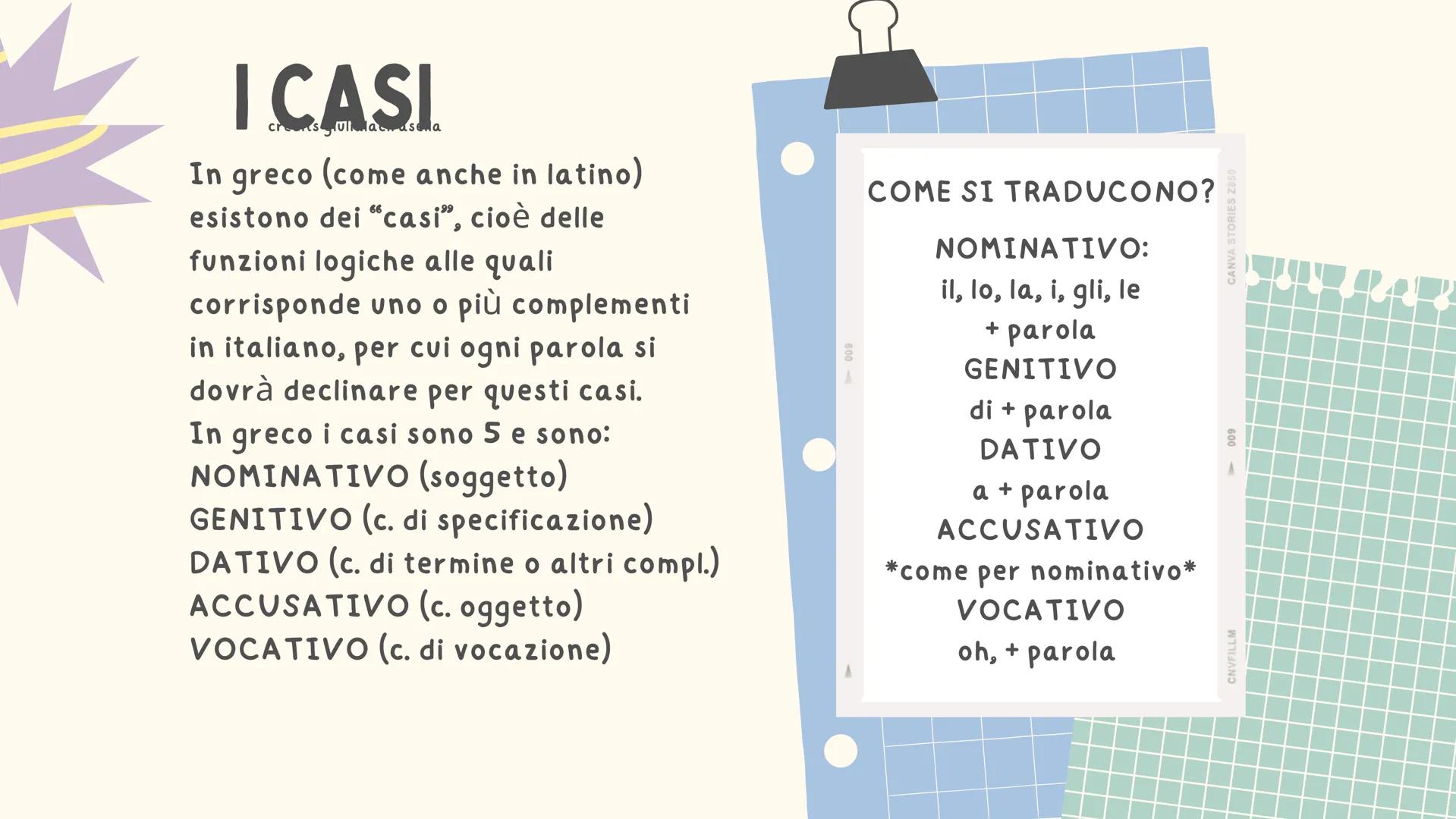 by Giulia Lacirasella
IL GRECO ANTICO
Piccole tips per studenti o futuri studenti di un Liceo
Classico
0001 Q2315204L900G829 PREMESSA
edit q