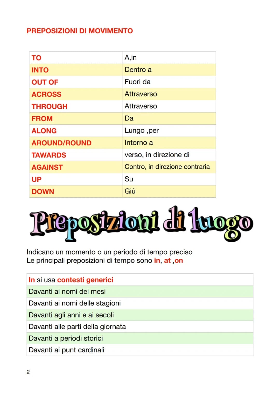 Preposizioni di tempo
Le preposizioni di luogo si usano per indicare dove si trova o dove va
una persona o un oggetto
PREPOSIZIONI
DI STATO
