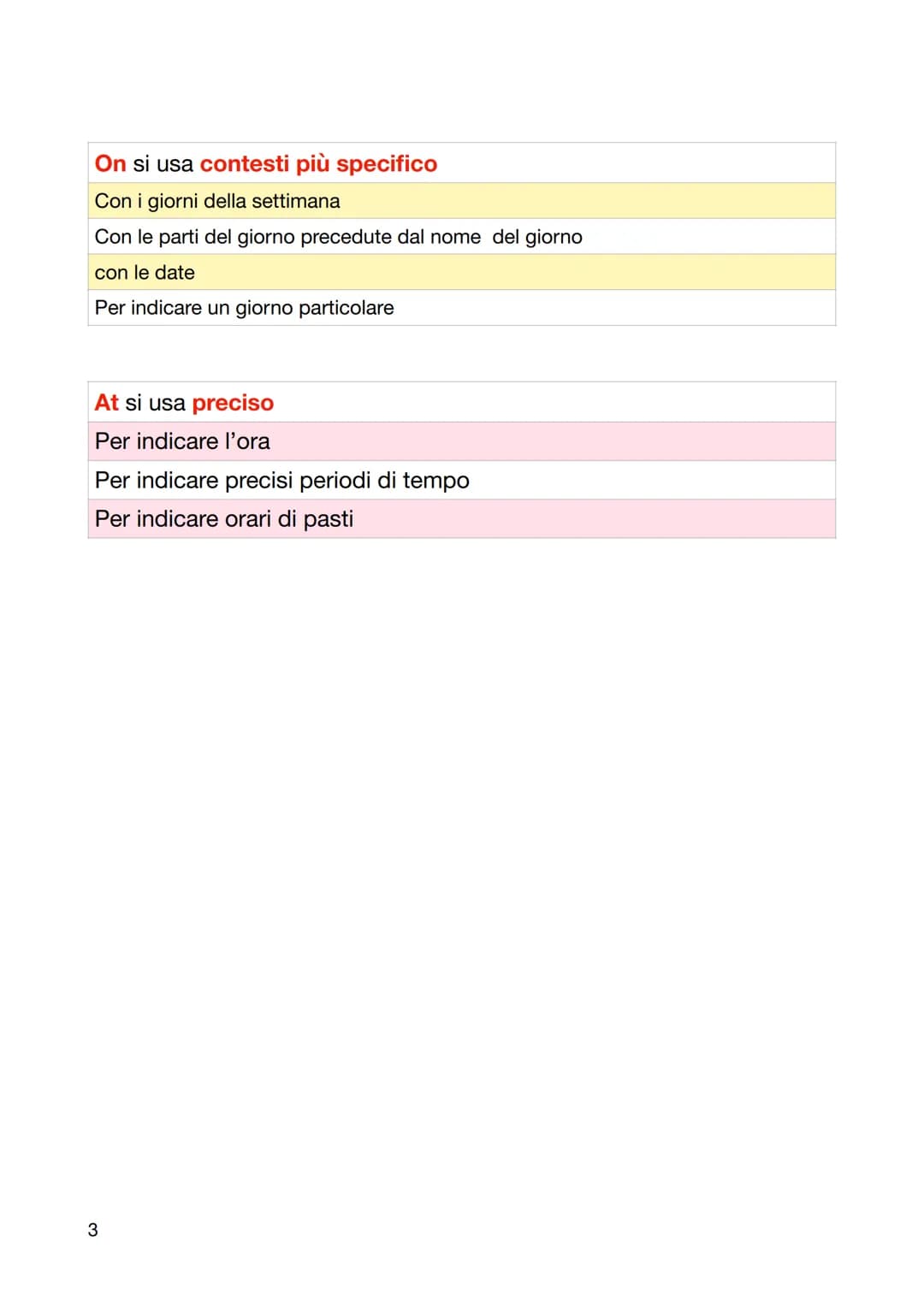 Preposizioni di tempo
Le preposizioni di luogo si usano per indicare dove si trova o dove va
una persona o un oggetto
PREPOSIZIONI
DI STATO
