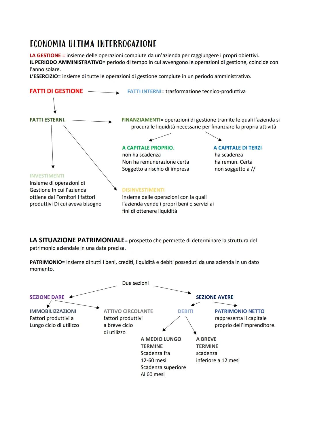 ECONOMIA ULTIMA INTERROGAZIONE
LA GESTIONE = insieme delle operazioni compiute da un'azienda per raggiungere i propri obiettivi.
IL PERIODO 
