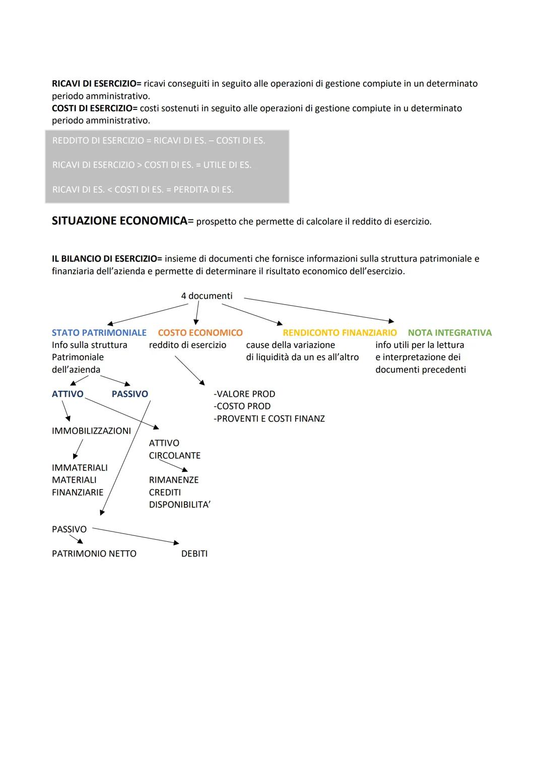 ECONOMIA ULTIMA INTERROGAZIONE
LA GESTIONE = insieme delle operazioni compiute da un'azienda per raggiungere i propri obiettivi.
IL PERIODO 