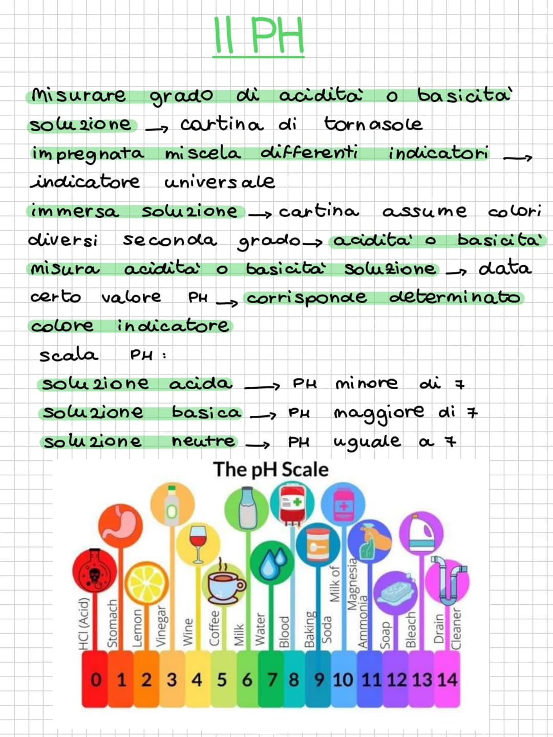 Molecole, atomi ed elementi
molecole particelle piccolissime
→ mantengono proprieta' sostanz
molecole
→atomi
molecola acqua 2 atomi idrogeno