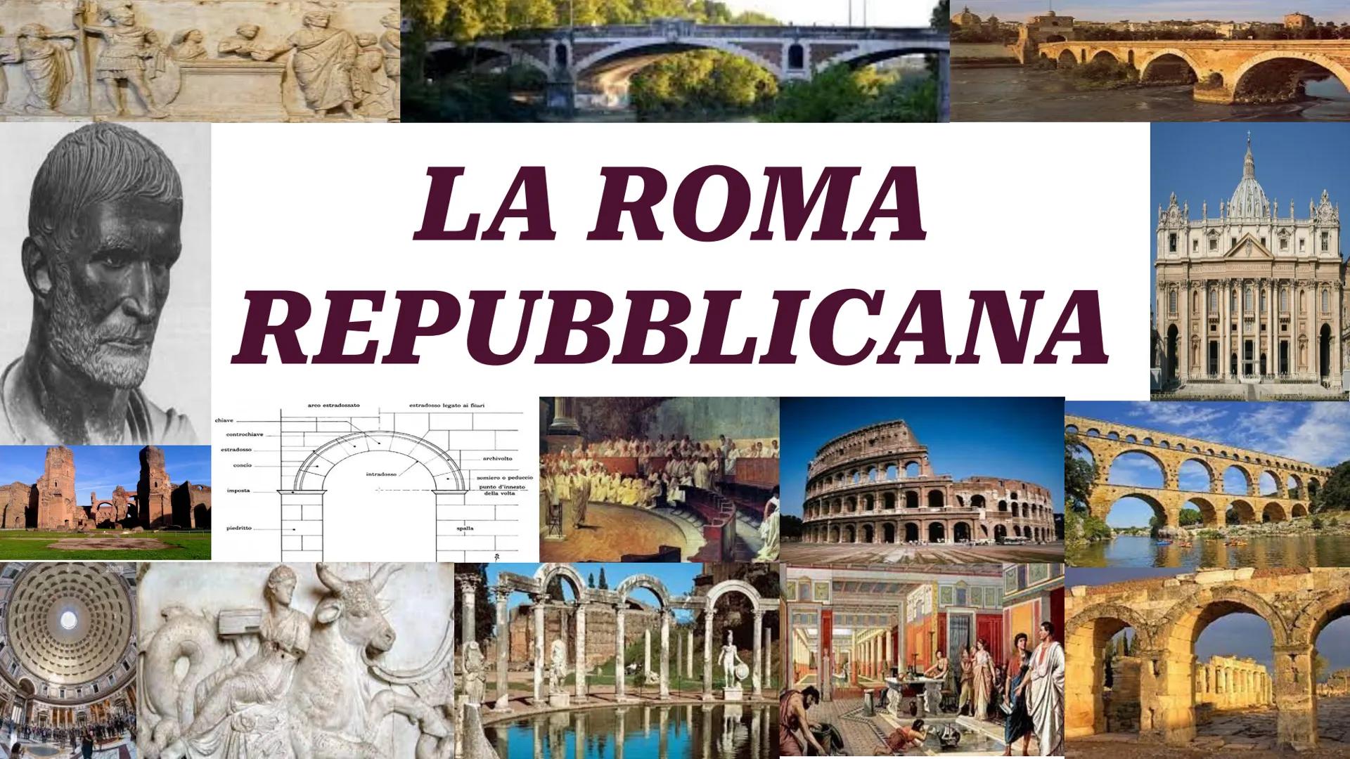 LA ROMA
REPUBBLICANA
chiave
est
controchiave
MOSSO
concio
imposta
piedritto
radossato
estradosso legato ai filari
intradosso
archivolto
somi