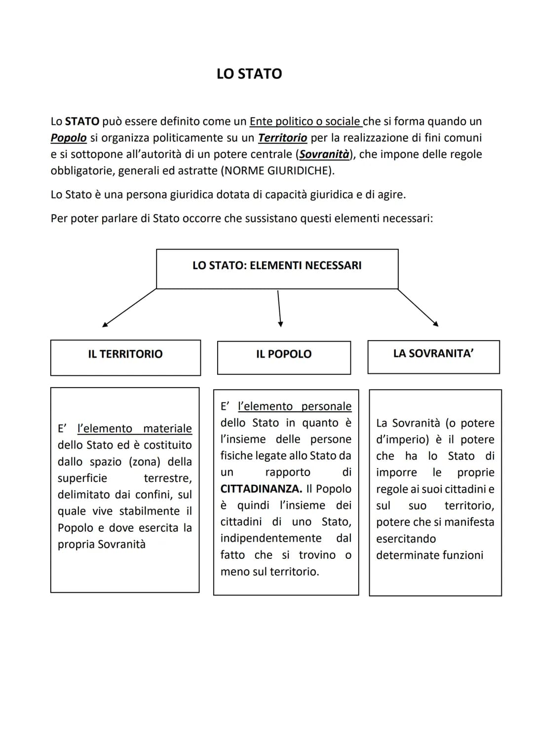LO STATO può essere definito come un Ente politico o sociale che si forma quando un
Popolo si organizza politicamente su un Territorio per l
