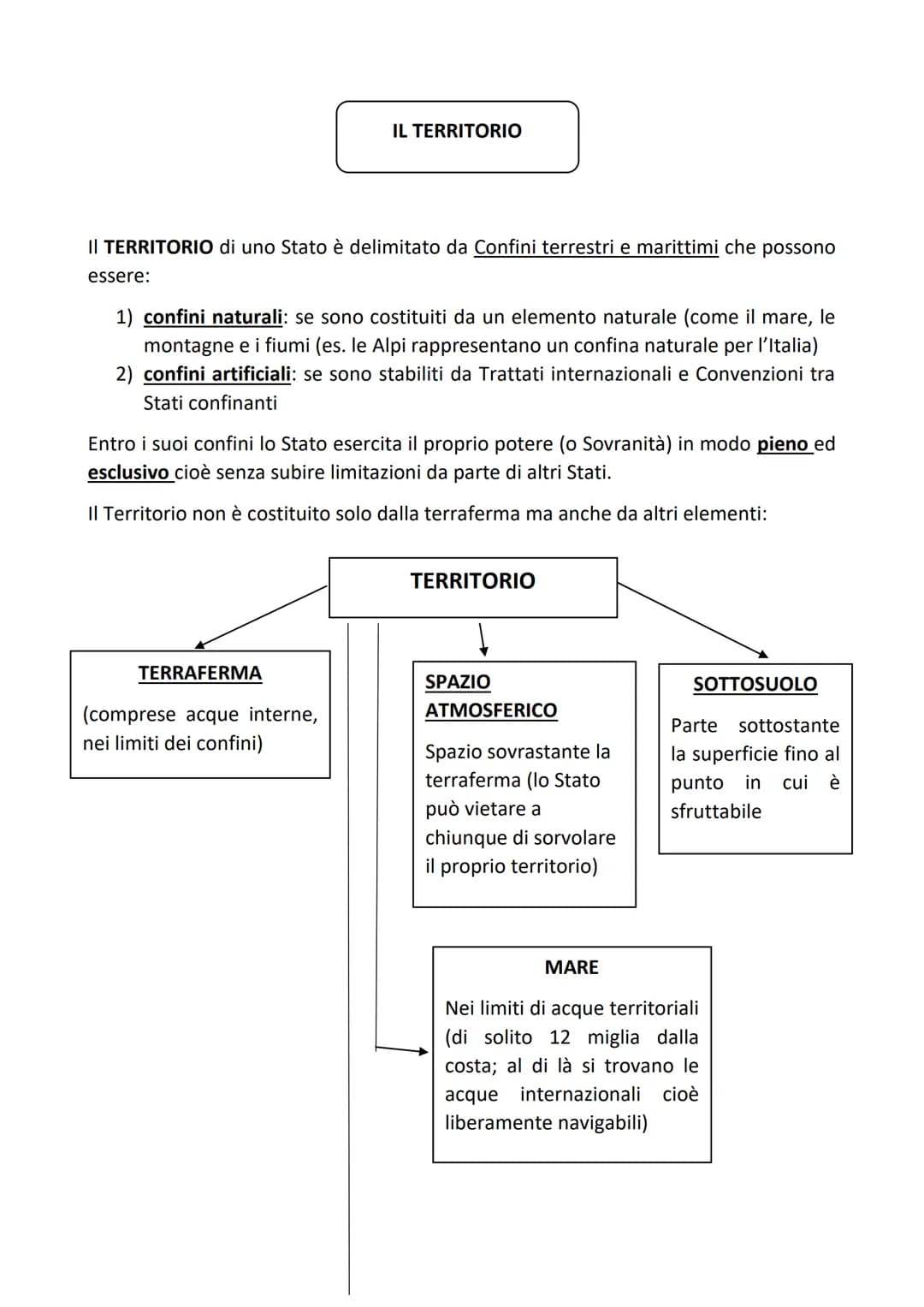 LO STATO può essere definito come un Ente politico o sociale che si forma quando un
Popolo si organizza politicamente su un Territorio per l
