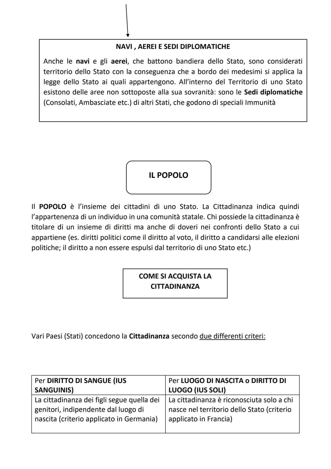 LO STATO può essere definito come un Ente politico o sociale che si forma quando un
Popolo si organizza politicamente su un Territorio per l
