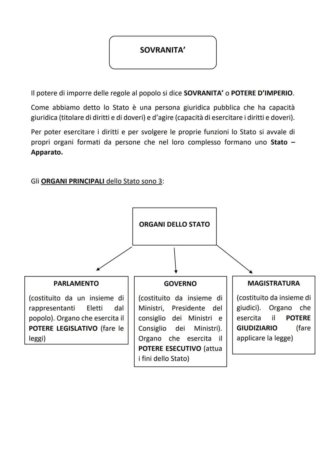 LO STATO può essere definito come un Ente politico o sociale che si forma quando un
Popolo si organizza politicamente su un Territorio per l