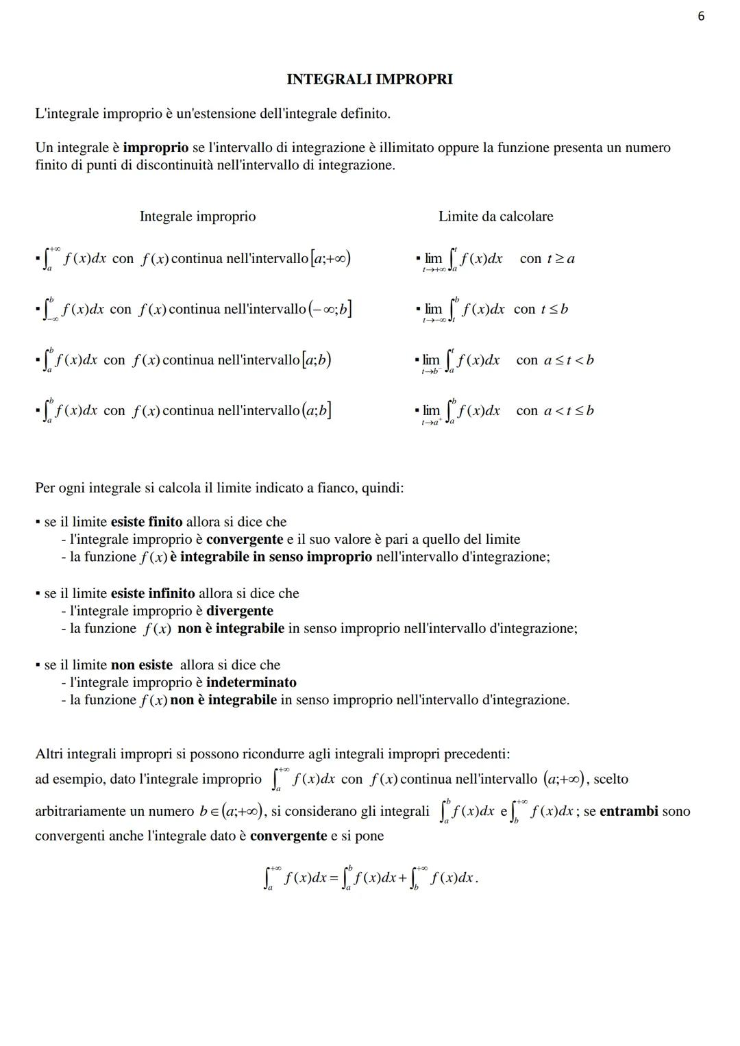 # INTEGRALI (Appunti)

INTEGRALI INDEFINITI

Integrale indefinito di una funzione continua f(x): è la totalità delle primitive della funzion