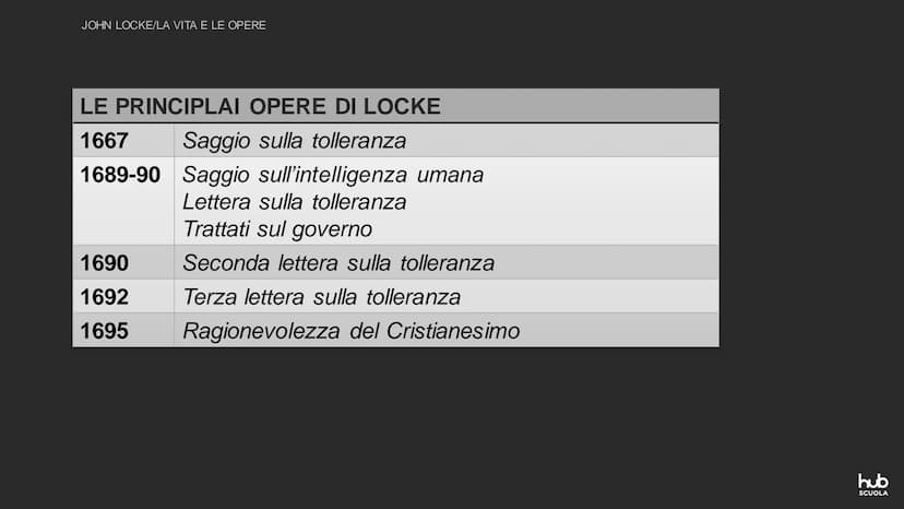 Esperienza e ragione nella
filosofia inglese tra
Seicento e Settecento
hub
SCUOLA Capitolo 2
John Locke
hub
SCUOLA JOHN LOCKE
TRA RAZIONALIS