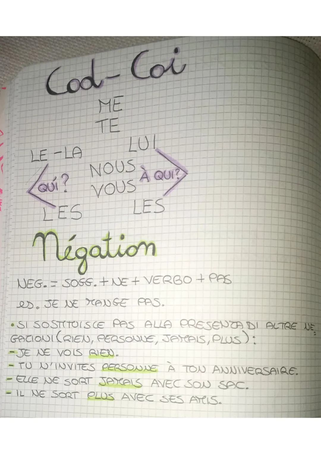 Pronomi COD et COI en français : exercices, exemples et négations