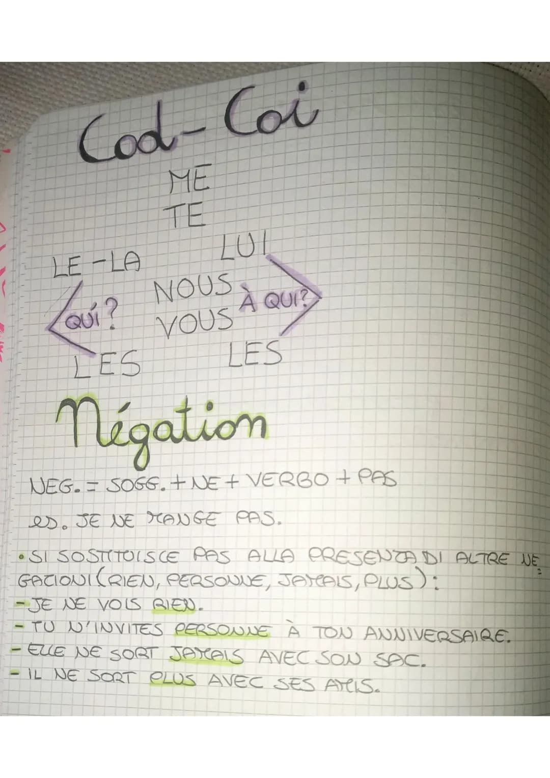 Cod-Coi
ME
LE LA
QUÍ?
LES
TE
LUT
NOUS
VOUS
À QUI?
LES
négation
NEG. SOGG. + NE + VERBO + PAS
es. JE NE MANGE PAS.
• SI SOSTITUISCE PAS ALLA 