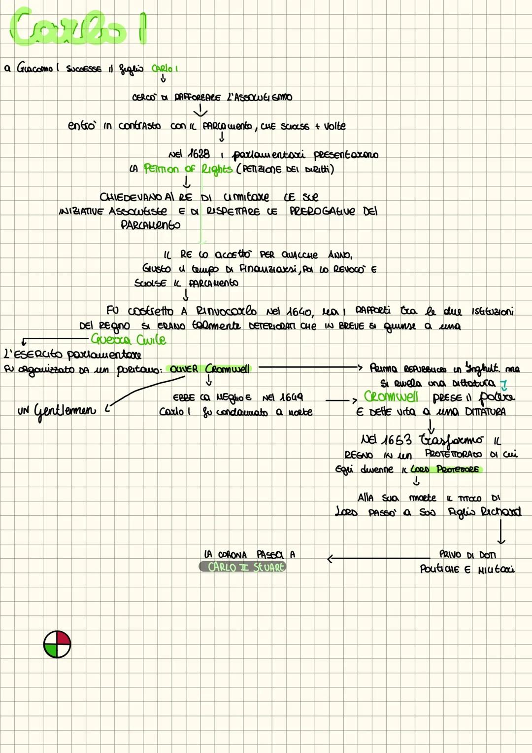 l' inghilterra di Elisabetta I
IL REGNO DI unghilteroca si trovava alle prese
con problemi cousati DALLE DIVISION RELIGIOSE CHE SI
Con 2'INC