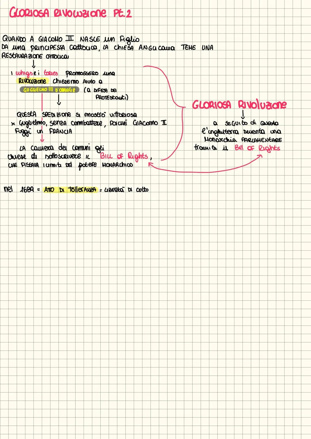l' inghilterra di Elisabetta I
IL REGNO DI unghilteroca si trovava alle prese
con problemi cousati DALLE DIVISION RELIGIOSE CHE SI
Con 2'INC