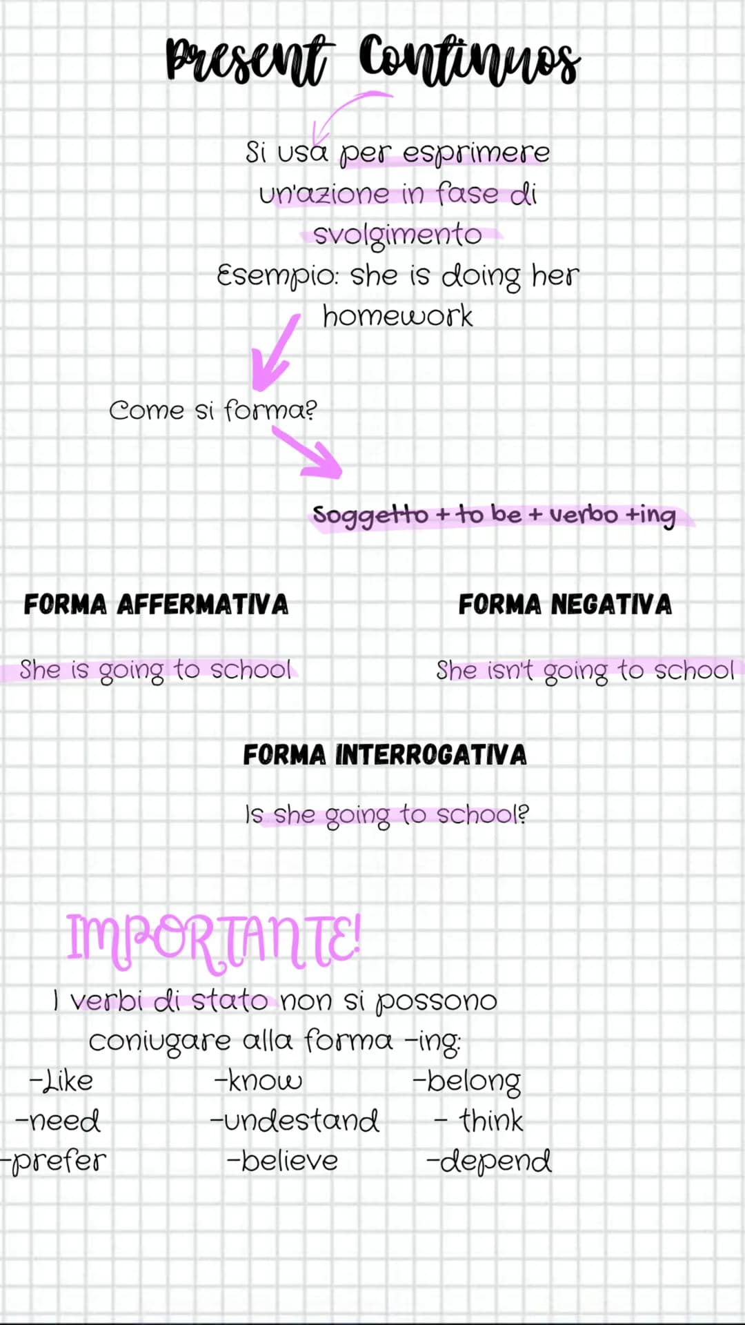 Present Continuos
Si usa per esprimere
un'azione in fase di
svolgimento
Esempio: she is doing her
homework
✓
Come si forma?
FORMA AFFERMATIV