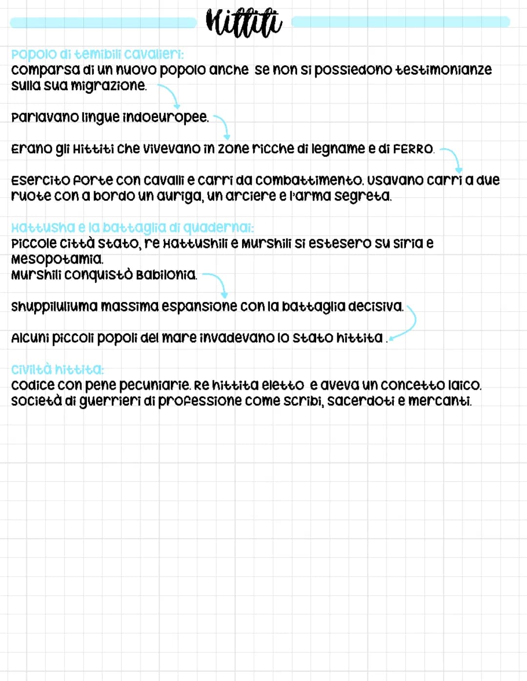 gli Hittiti 