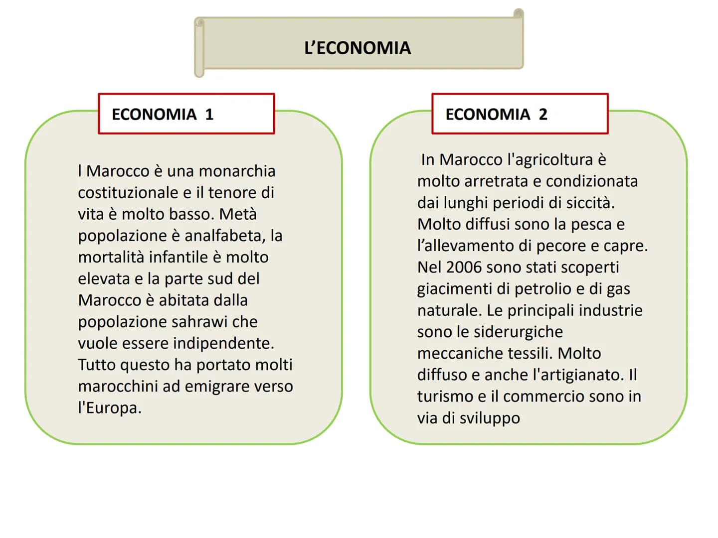 Il Marocco
A DELLA SETANET
la valigia in viaggio Questa è la bandiera del
Marocco!
È una bandiera rossa con
un pentagramma verde al centro.
