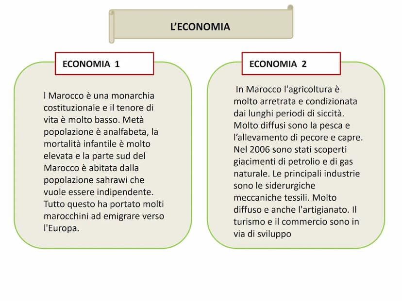 Il Marocco
A DELLA SETANET
la valigia in viaggio Questa è la bandiera del
Marocco!
È una bandiera rossa con
un pentagramma verde al centro.
