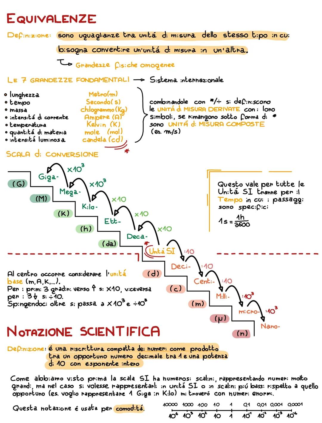 FISICA: le prime basi