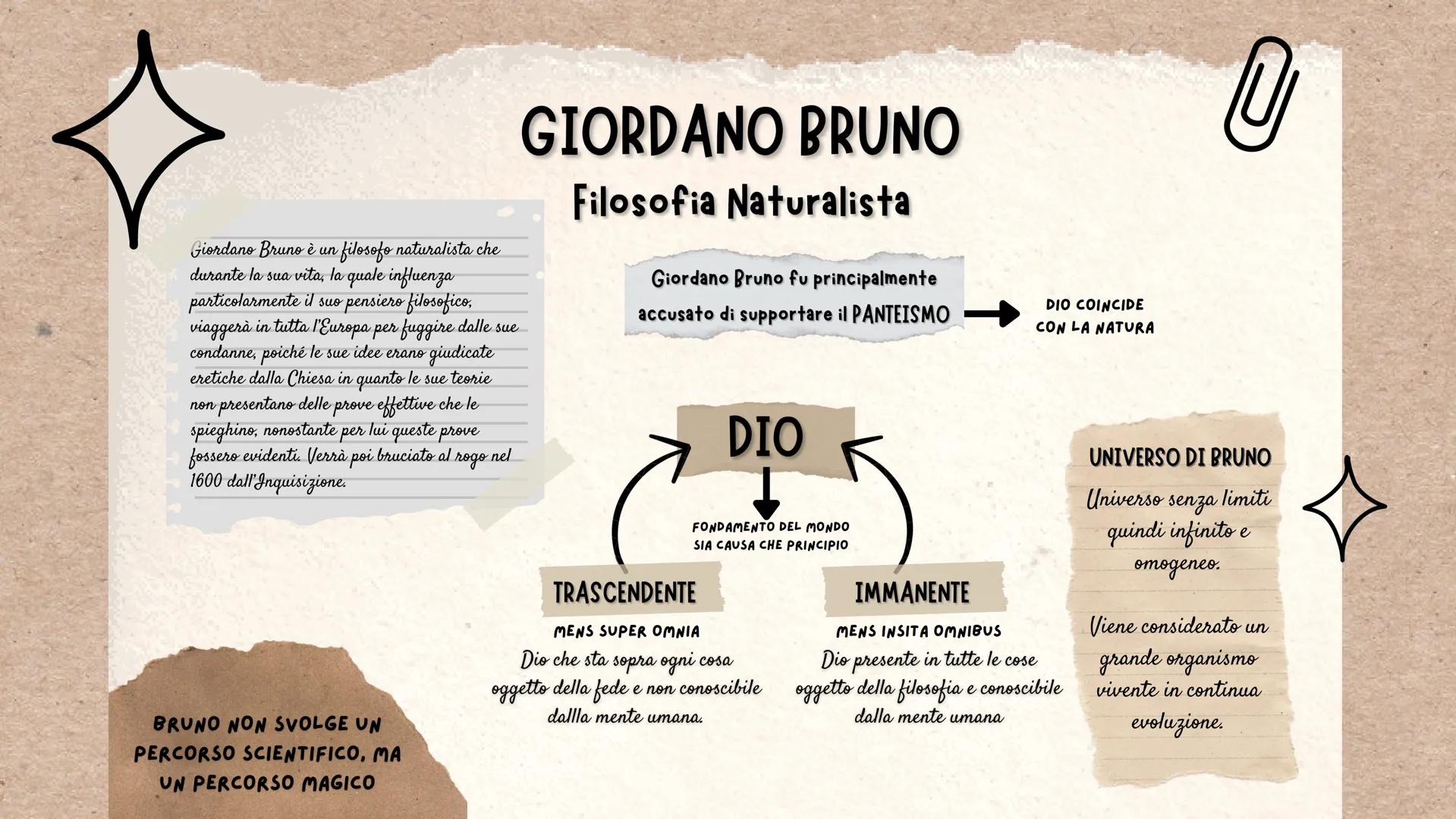 B
\/
LA FILOSOFIA
NEGLI ANNI
Da Ficino a Galilei
U
☆ U
CONTESTO STORICO
Cosa accadeva durante il XV-XVI secolo?
Durante questo frangente di