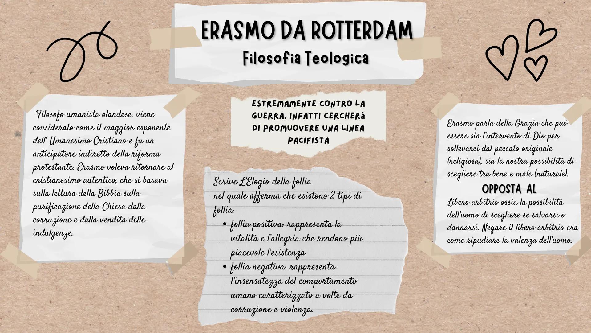 B
\/
LA FILOSOFIA
NEGLI ANNI
Da Ficino a Galilei
U
☆ U
CONTESTO STORICO
Cosa accadeva durante il XV-XVI secolo?
Durante questo frangente di