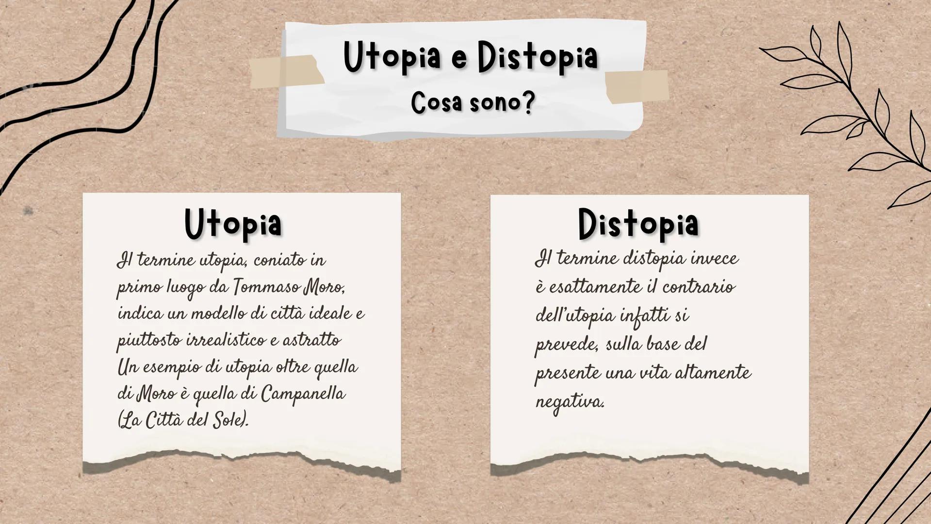 B
\/
LA FILOSOFIA
NEGLI ANNI
Da Ficino a Galilei
U
☆ U
CONTESTO STORICO
Cosa accadeva durante il XV-XVI secolo?
Durante questo frangente di
