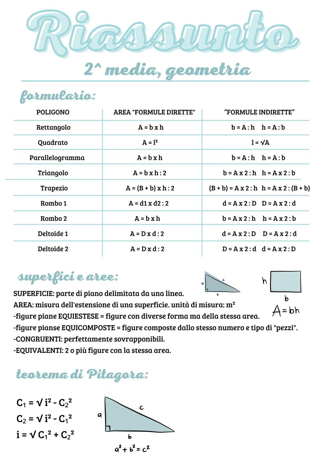 # Riassunto
2^ media, geometria
formulario:
| POLIGONO        | AREA "FORMULE DIRETTE" | "FORMULE INDIRETTE"   |
| --------------- | -------