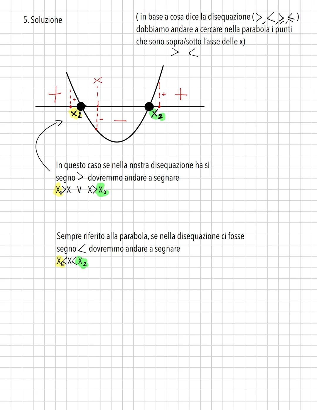 DISEQUAZIONI DI SECONDO GRADO
2
ax+bx+c>0
2
ax²+bx+c 0
2
ax+bx+c<0
ax²+bx+c<0
Passaggi
1. Controllare il segno di a
Se a>0 allora-
Se a<0 al
