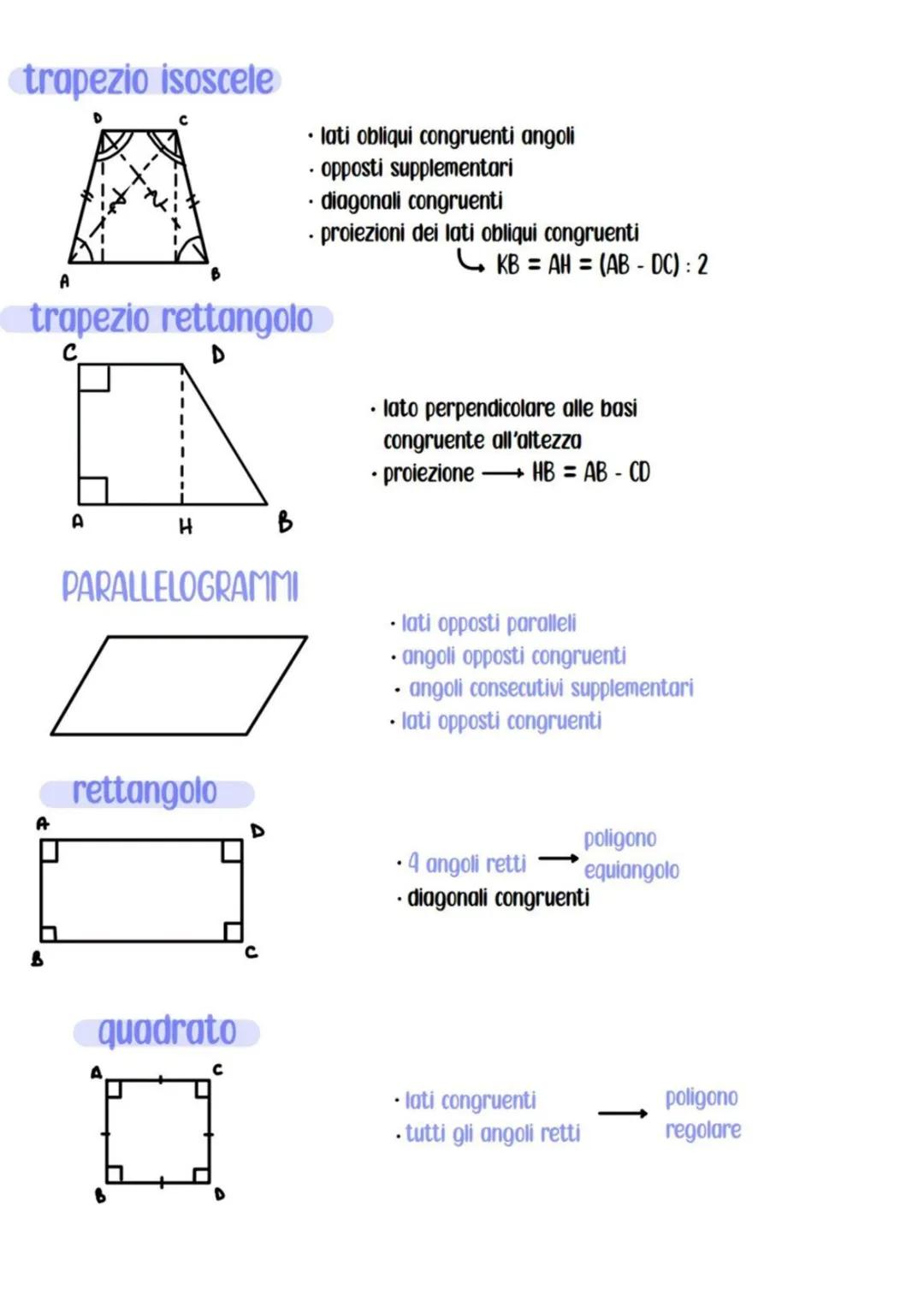 # I Quadrilateri
Un QUADRILATERO e' un poligono con 4 lati, 4 angoli e 4 vertici
D
8
C
PROPRIETÀ:
* due angoli sono opposti se non sono