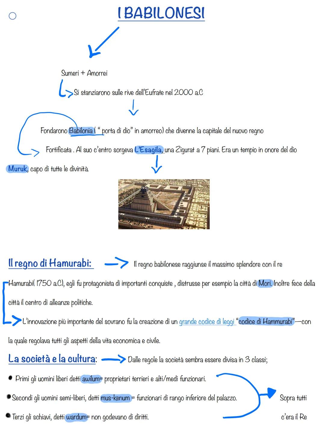 O
Sumeri + Amorrei
Lasis
IBABILONESI
Si stanziarono sulle rive dell'Eufrate nel 2000 a.C
Fondarono Babilonia ( " porta di dio" in amorreo) c