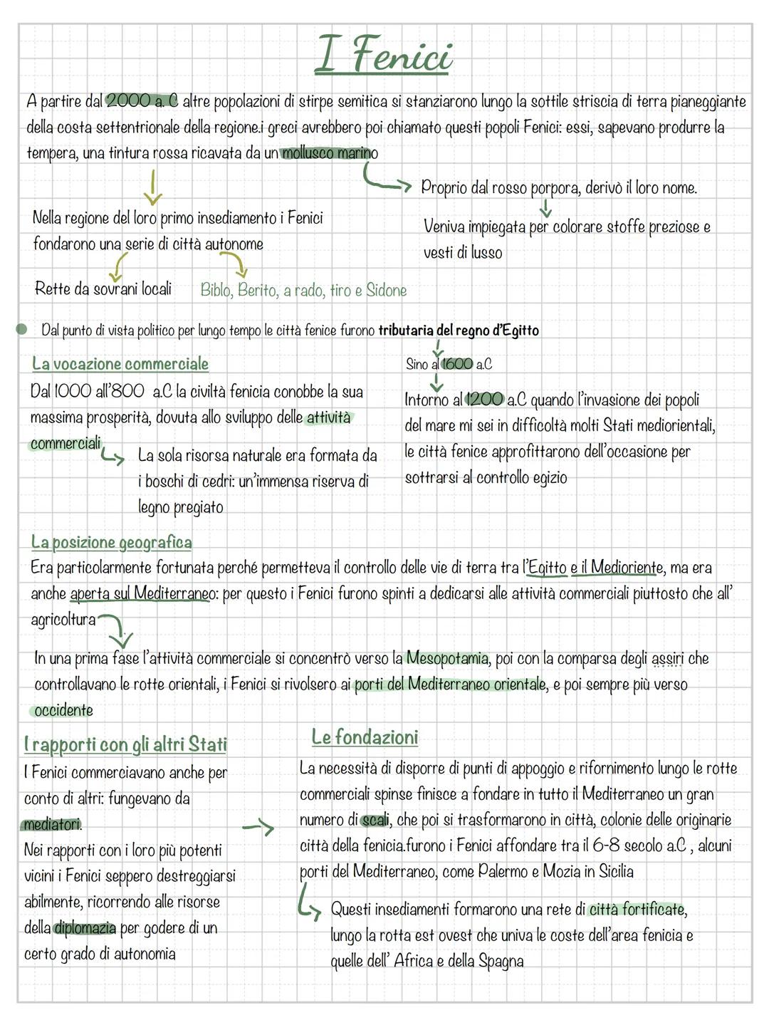 # I Fenici
A partire dal 2000 a. C altre popolazioni di stirpe semitica si stanziarono lungo la sottile striscia di terra pianeggiante
dell