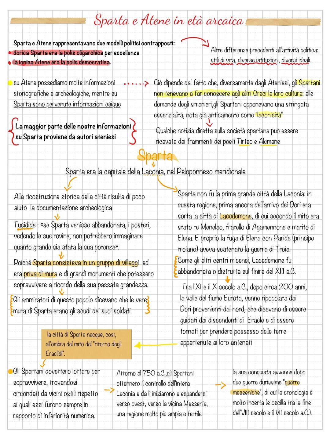Sparta e Atene in età  arcaica