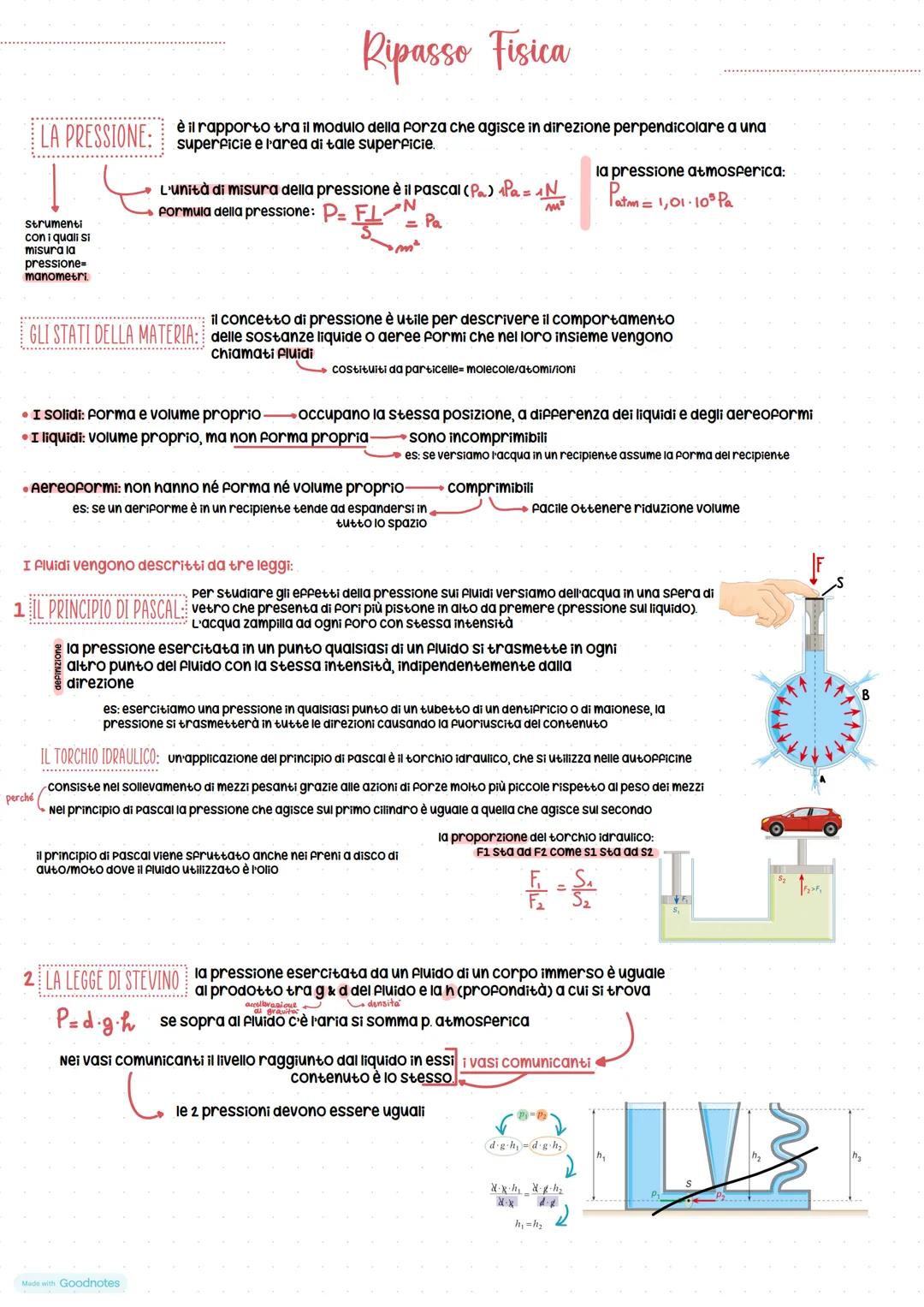 Strumenti
con i quali si
misura la
pressione=
manometri.
LA PRESSIONE: superficie e l'area di tale superficie.
Ripasso Fisica
è il rapporto