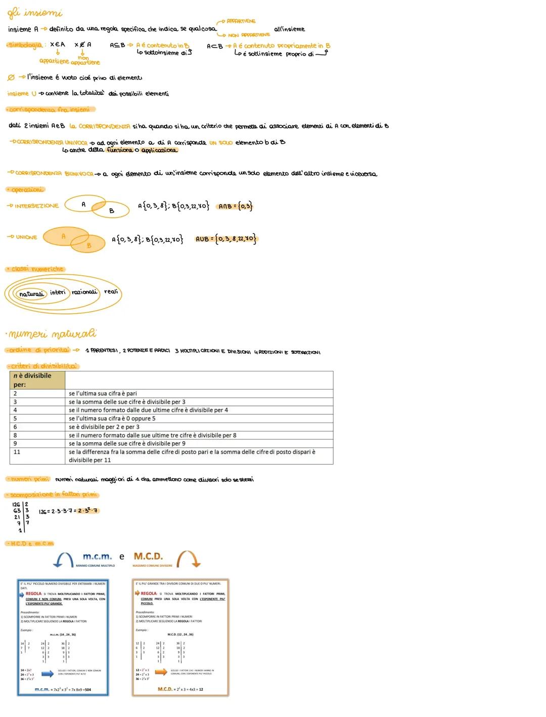 Preparazione Matrmatica TOLC-E