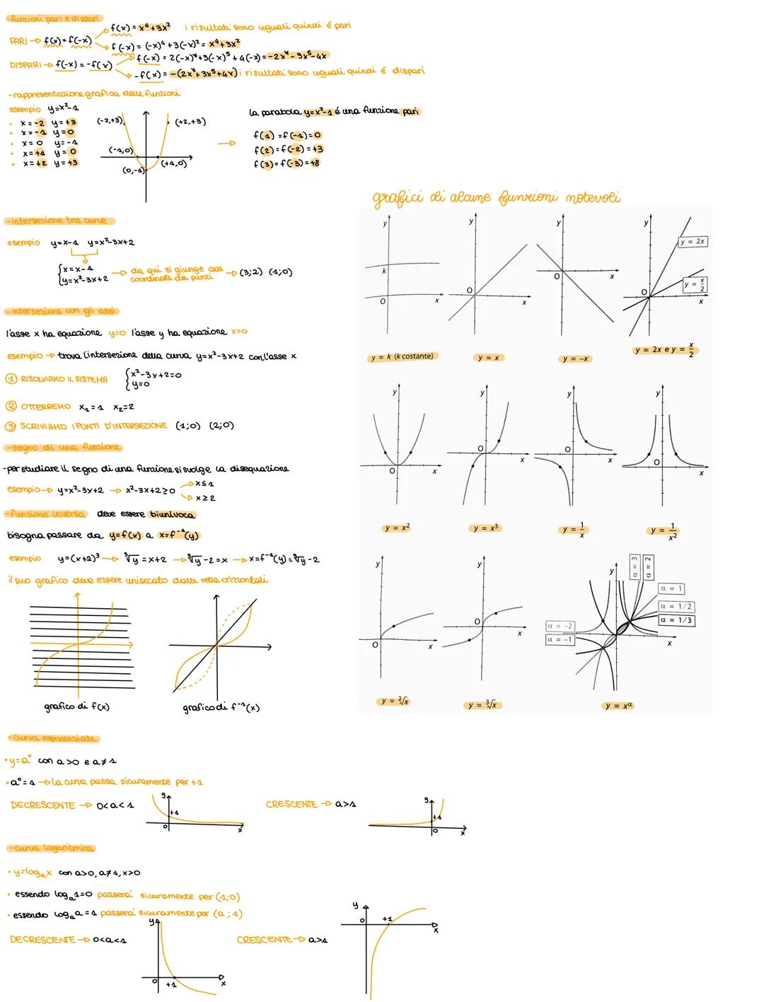 gli insiemi
insieme A definito da una regola specifica che indica se qualcosa
Simbologia: XEA XA
b
↓
non
appartiene appartiene
Øl'insieme é