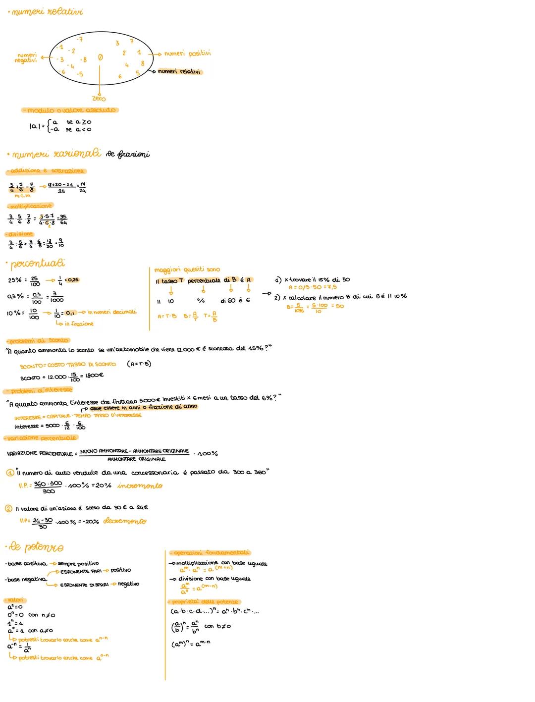 gli insiemi
insieme A definito da una regola specifica che indica se qualcosa
Simbologia: XEA XA
b
↓
non
appartiene appartiene
Øl'insieme é